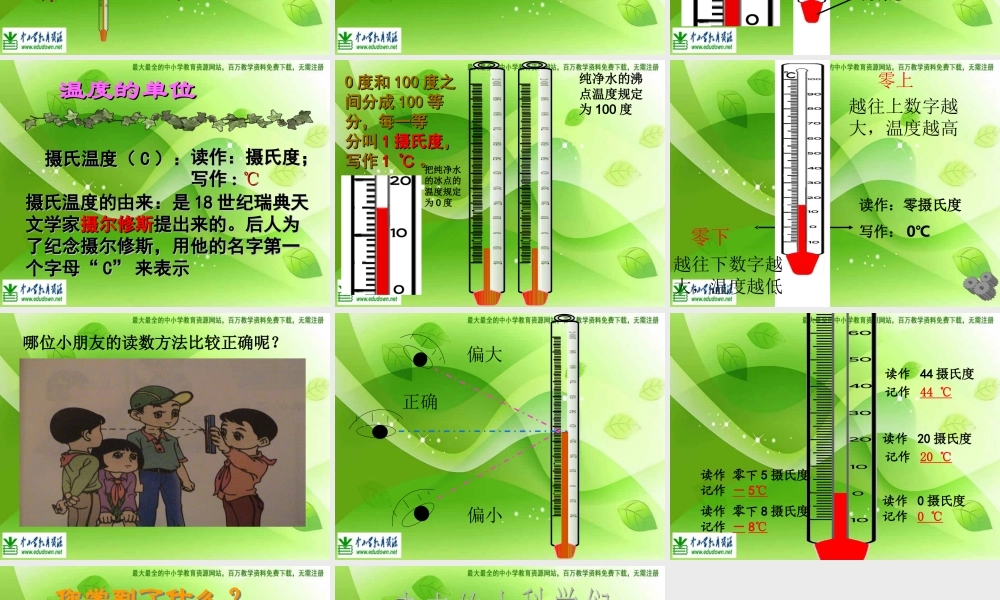 苏教小学科学四上《2.1．冷热与温度》PPT课件(3)【加微信公众号 jiaoxuewuyou 九折优惠qq 1119139686】.ppt
