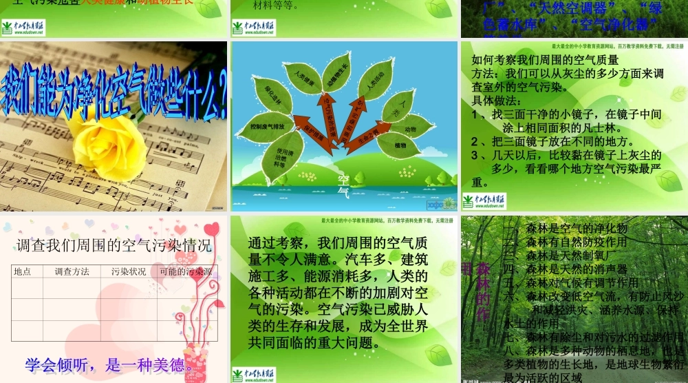 苏教小学科学四上《1.4．空气也是生命之源》PPT课件(14)【加微信公众号 jiaoxuewuyou 九折优惠qq 1119139686】.ppt