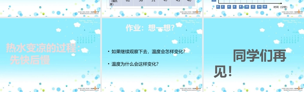 苏教小学科学四上《2.1．冷热与温度》PPT课件(1)【加微信公众号 jiaoxuewuyou 九折优惠qq 1119139686】.pptx
