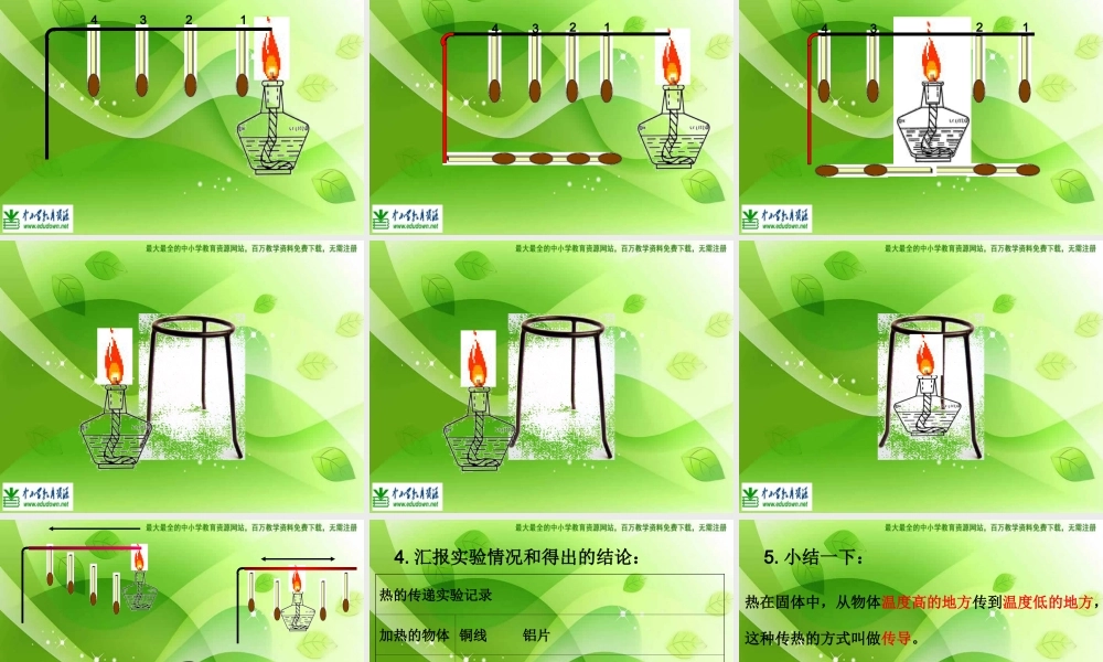 苏教小学科学四上《2.2．热的传递》PPT课件(4)【加微信公众号 jiaoxuewuyou 九折优惠qq 1119139686】.ppt