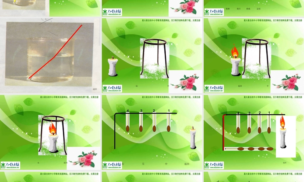 苏教小学科学四上《2.2．热的传递》PPT课件(3)【加微信公众号 jiaoxuewuyou 九折优惠qq 1119139686】.ppt