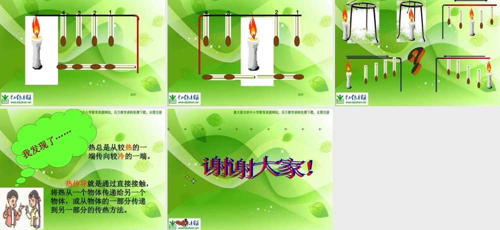 苏教小学科学四上《2.2．热的传递》PPT课件(3)【加微信公众号 jiaoxuewuyou 九折优惠qq 1119139686】.ppt