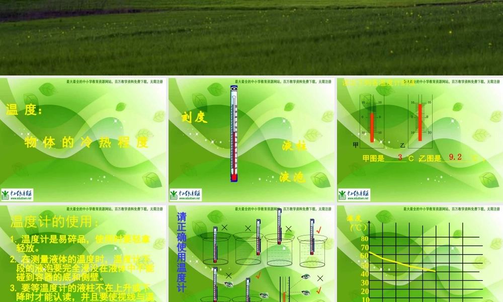 苏教小学科学四上《2.1．冷热与温度》PPT课件(13)【加微信公众号 jiaoxuewuyou 九折优惠qq 1119139686】.ppt