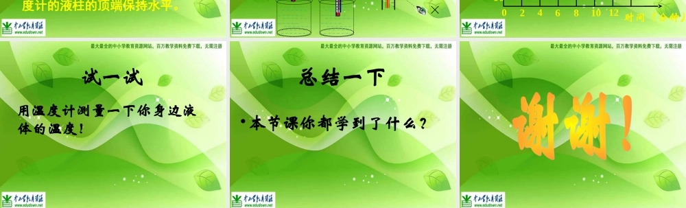 苏教小学科学四上《2.1．冷热与温度》PPT课件(13)【加微信公众号 jiaoxuewuyou 九折优惠qq 1119139686】.ppt