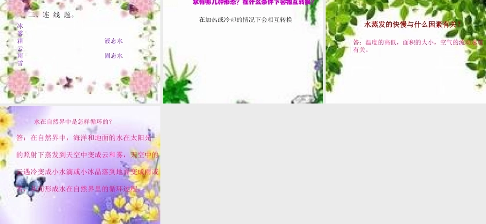 苏教小学科学四上《2.5．水在加热和冷却后》PPT课件(3)【加微信公众号 jiaoxuewuyou 九折优惠qq 1119139686】.ppt