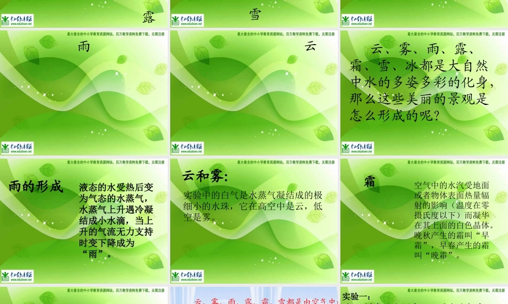 苏教小学科学四上《2.5．水在加热和冷却后》PPT课件(4)【加微信公众号 jiaoxuewuyou 九折优惠qq 1119139686】.ppt