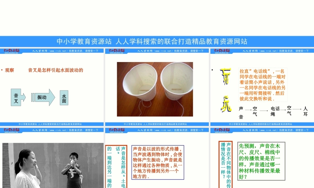 苏教小学科学四上《3.2．声音的传播》PPT课件(1)【加微信公众号 jiaoxuewuyou 九折优惠qq 1119139686】.ppt