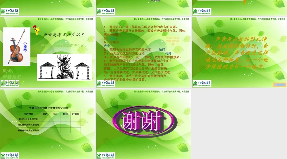 苏教小学科学四上《3.2．声音的传播》PPT课件(2)【加微信公众号 jiaoxuewuyou 九折优惠qq 1119139686】.ppt