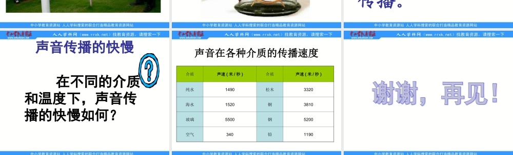 苏教小学科学四上《3.2．声音的传播》PPT课件(5)【加微信公众号 jiaoxuewuyou 九折优惠qq 1119139686】.ppt