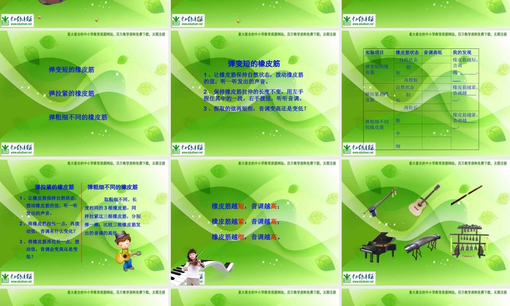 苏教小学科学四上《3.4．不同的声音》PPT课件(5)【加微信公众号 jiaoxuewuyou 九折优惠qq 1119139686】.ppt