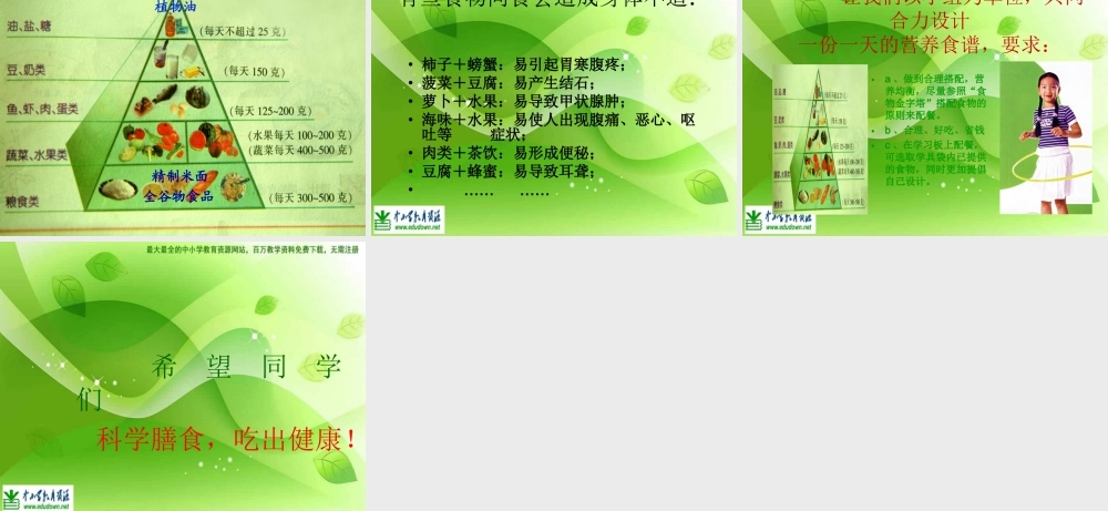 苏教小学科学四上《4.2．怎样搭配食物》PPT课件(5)【加微信公众号 jiaoxuewuyou 九折优惠qq 1119139686】.ppt