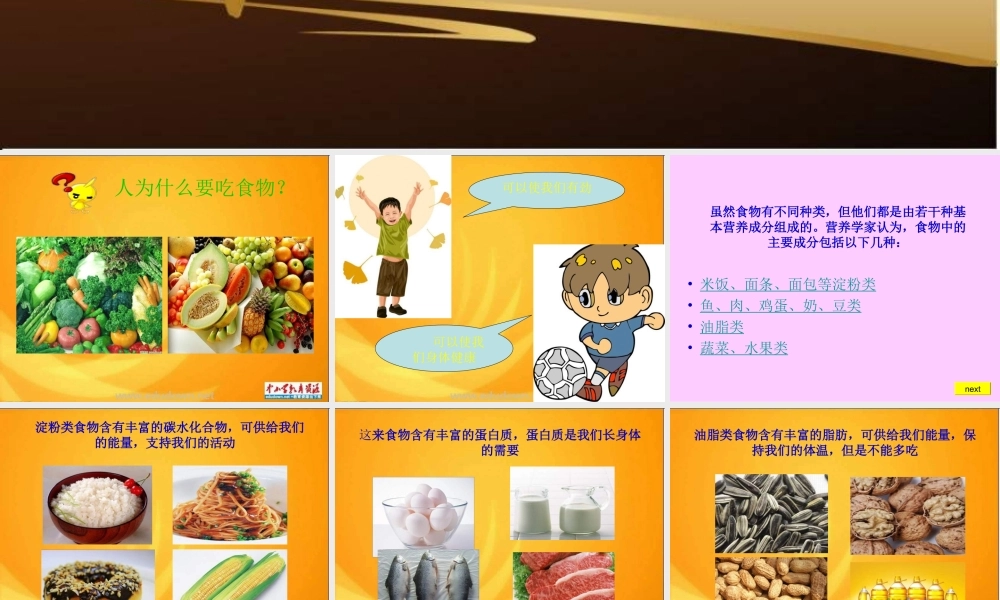 苏教小学科学四上《4.1．我们吃什么》PPT课件(2)【加微信公众号 jiaoxuewuyou 九折优惠qq 1119139686】.ppt