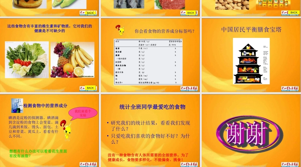 苏教小学科学四上《4.1．我们吃什么》PPT课件(2)【加微信公众号 jiaoxuewuyou 九折优惠qq 1119139686】.ppt