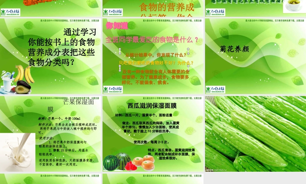 苏教小学科学四上《4.1．我们吃什么》PPT课件(4)【加微信公众号 jiaoxuewuyou 九折优惠qq 1119139686】.ppt