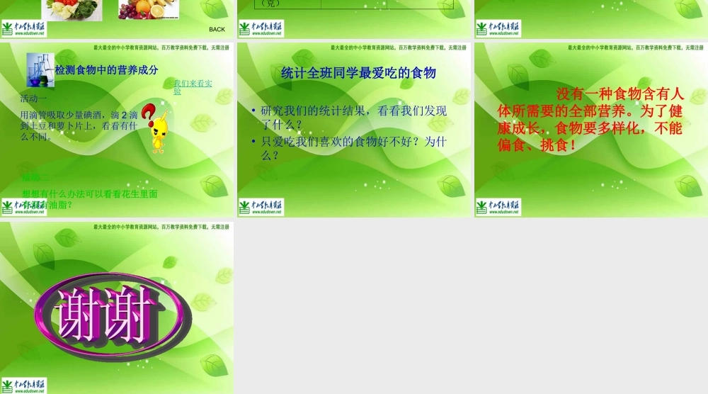 苏教小学科学四上《4.1．我们吃什么》PPT课件(5)【加微信公众号 jiaoxuewuyou 九折优惠qq 1119139686】.ppt