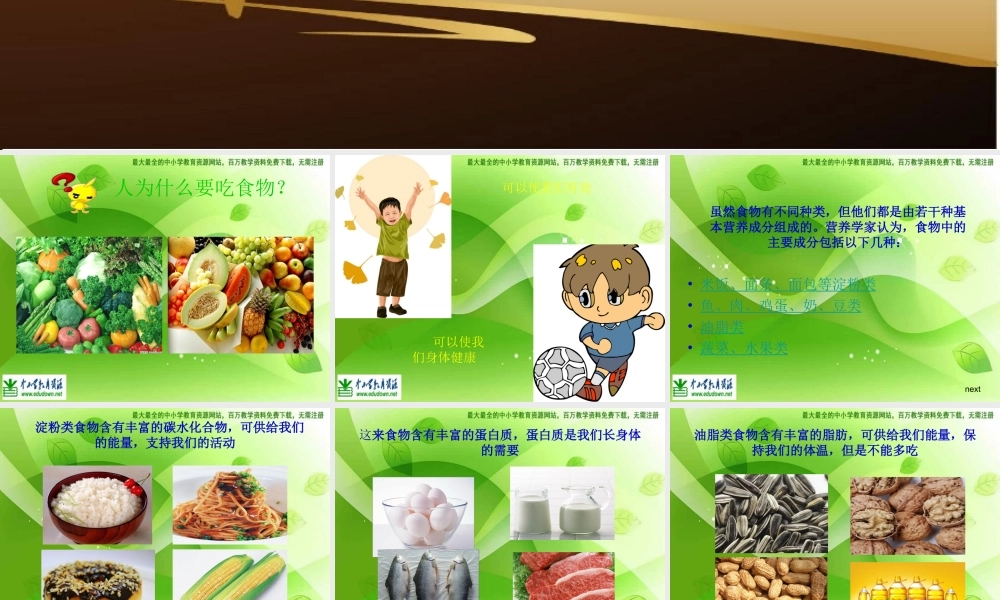 苏教小学科学四上《4.1．我们吃什么》PPT课件(6)【加微信公众号 jiaoxuewuyou 九折优惠qq 1119139686】.ppt