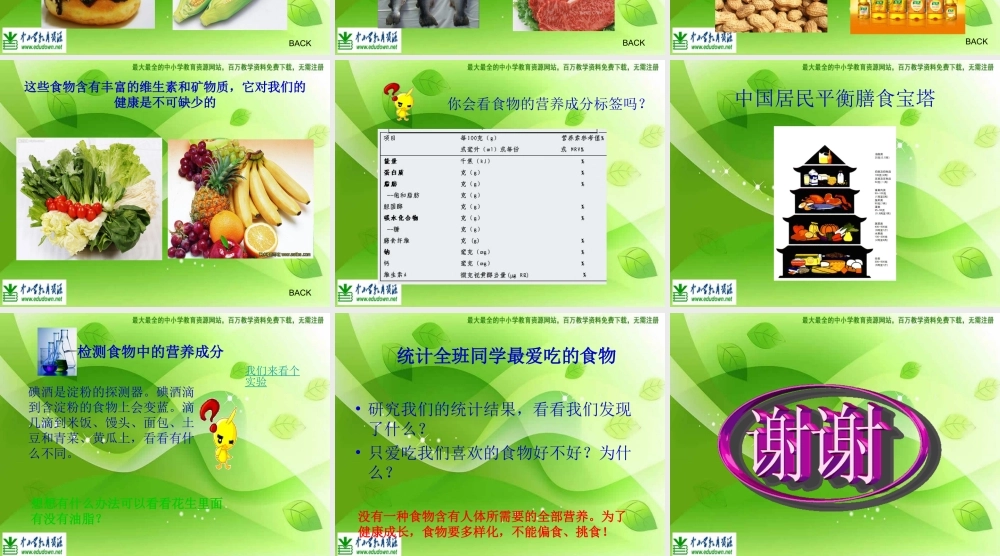 苏教小学科学四上《4.1．我们吃什么》PPT课件(6)【加微信公众号 jiaoxuewuyou 九折优惠qq 1119139686】.ppt