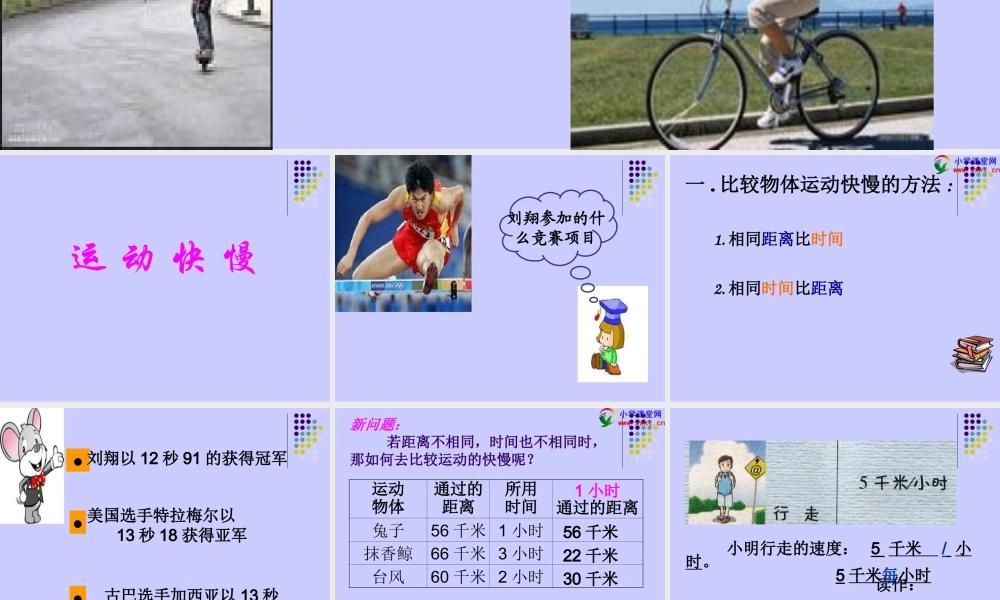 苏教小学科学四下《3.2.运动的快慢》PPT课件 (1)【加微信公众号 jiaoxuewuyou 九折优惠qq 1119139686】.ppt