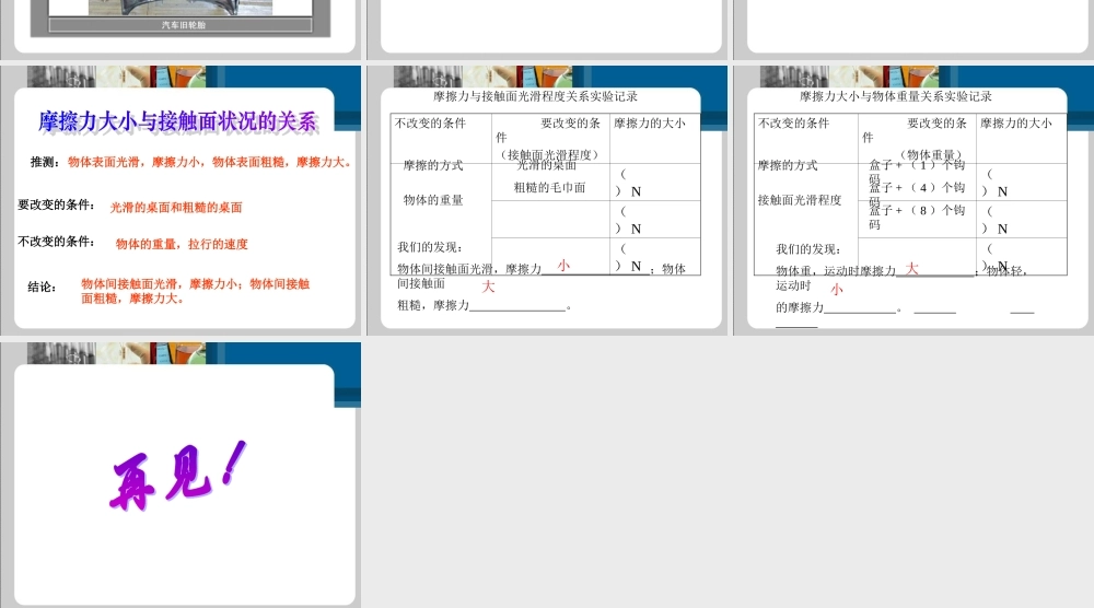 苏教小学科学四下《4.4．摩擦力的秘密》PPT课件(5)【加微信公众号 jiaoxuewuyou 九折优惠qq 1119139686】.ppt
