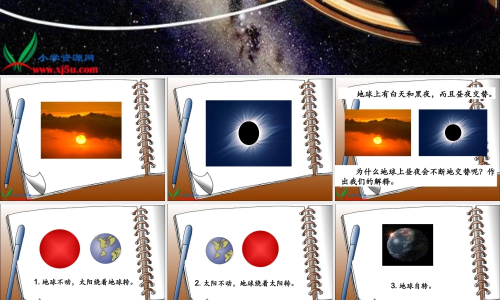 苏教小学科学五上《1.3．昼夜交替》PPT课件(2)【加微信公众号 jiaoxuewuyou 九折优惠qq 1119139686】.ppt