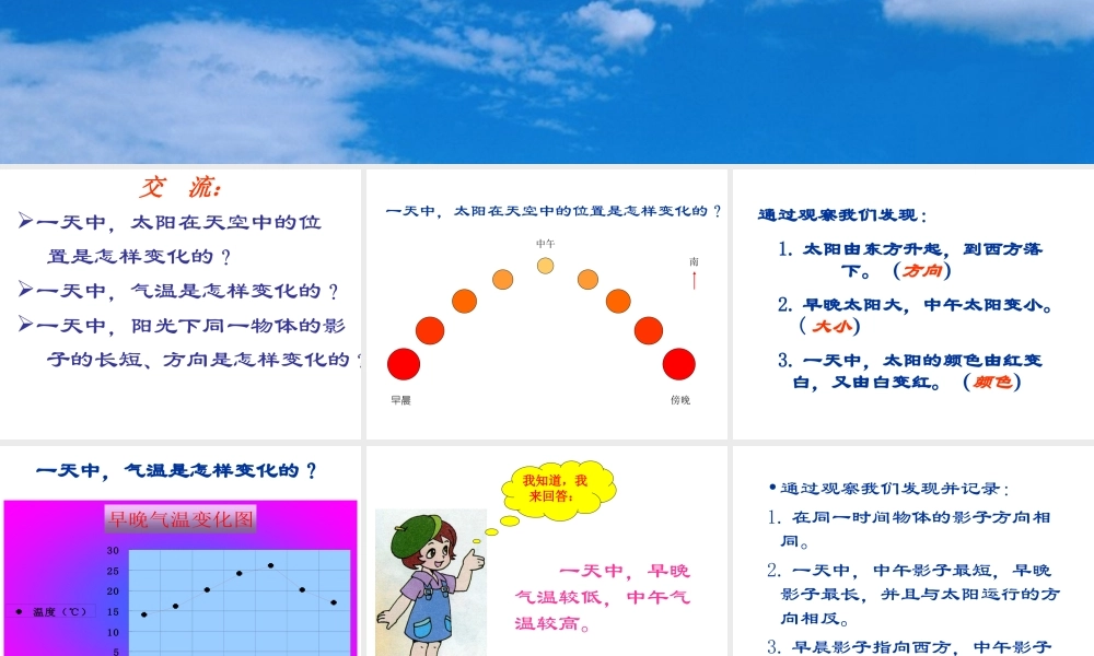 苏教小学科学五上《1.1．太阳和影子》PPT课件(5)【加微信公众号 jiaoxuewuyou 九折优惠qq 1119139686】.ppt