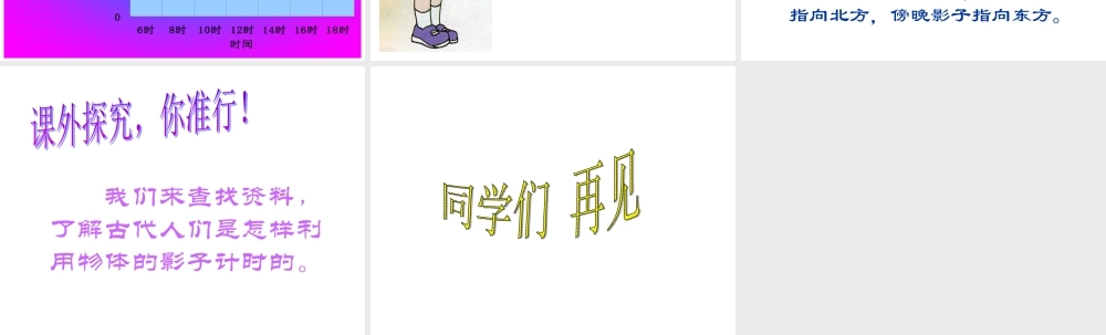 苏教小学科学五上《1.1．太阳和影子》PPT课件(5)【加微信公众号 jiaoxuewuyou 九折优惠qq 1119139686】.ppt