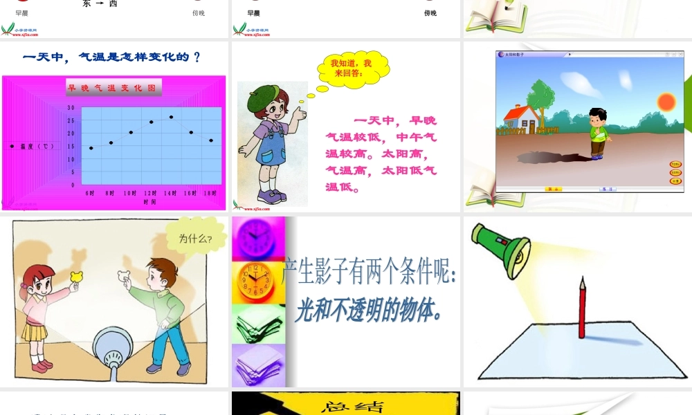 苏教小学科学五上《1.1．太阳和影子》PPT课件(4)【加微信公众号 jiaoxuewuyou 九折优惠qq 1119139686】.ppt
