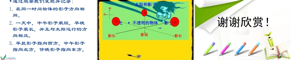 苏教小学科学五上《1.1．太阳和影子》PPT课件(4)【加微信公众号 jiaoxuewuyou 九折优惠qq 1119139686】.ppt