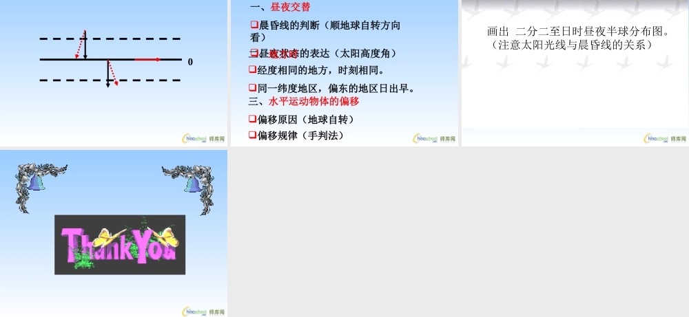 苏教小学科学五上《1.3．昼夜交替》PPT课件(3)【加微信公众号 jiaoxuewuyou 九折优惠qq 1119139686】.ppt