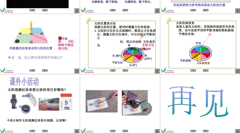 苏教小学科学五上《1.1．太阳和影子》PPT课件(6)【加微信公众号 jiaoxuewuyou 九折优惠qq 1119139686】.ppt