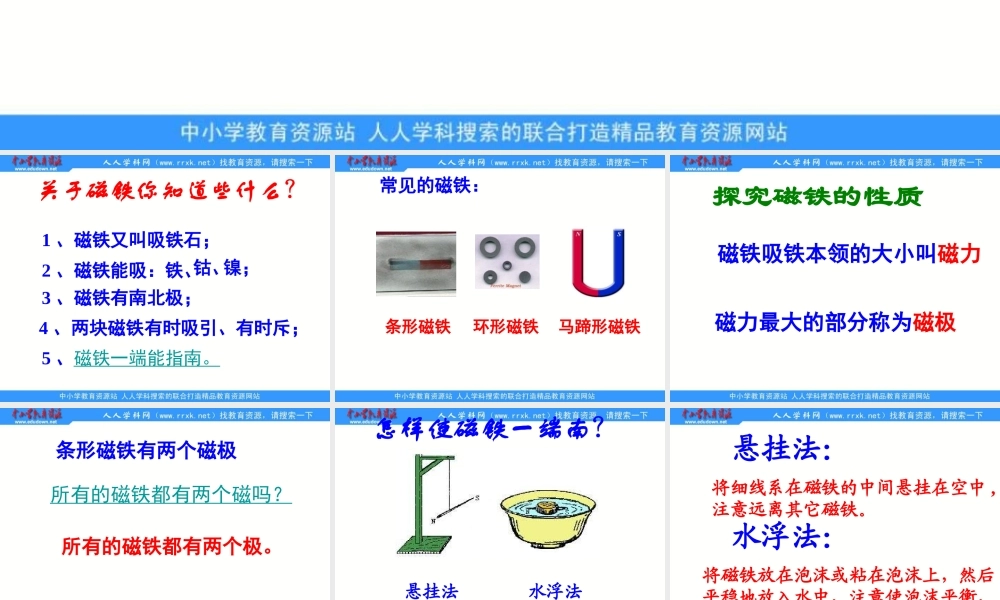 苏教小学科学五上《3.4．研究磁铁》PPT课件(1)【加微信公众号 jiaoxuewuyou 九折优惠qq 1119139686】.ppt