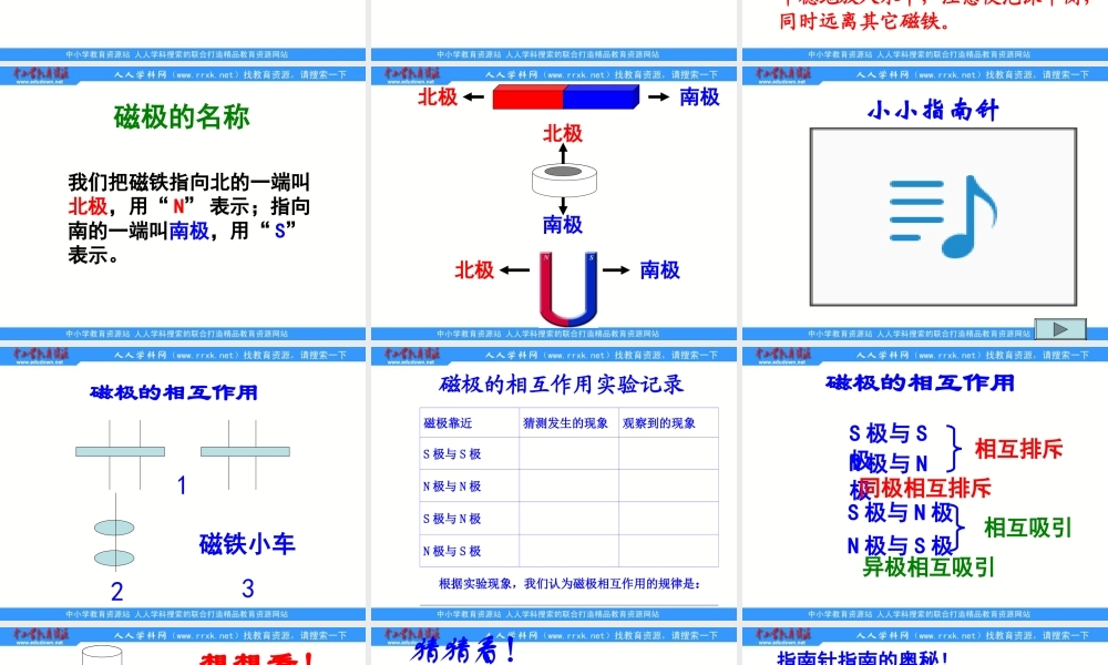 苏教小学科学五上《3.4．研究磁铁》PPT课件(1)【加微信公众号 jiaoxuewuyou 九折优惠qq 1119139686】.ppt
