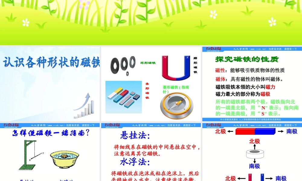 苏教小学科学五上《3.4．研究磁铁》PPT课件(4)【加微信公众号 jiaoxuewuyou 九折优惠qq 1119139686】.ppt