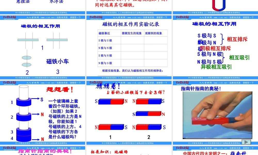 苏教小学科学五上《3.4．研究磁铁》PPT课件(4)【加微信公众号 jiaoxuewuyou 九折优惠qq 1119139686】.ppt