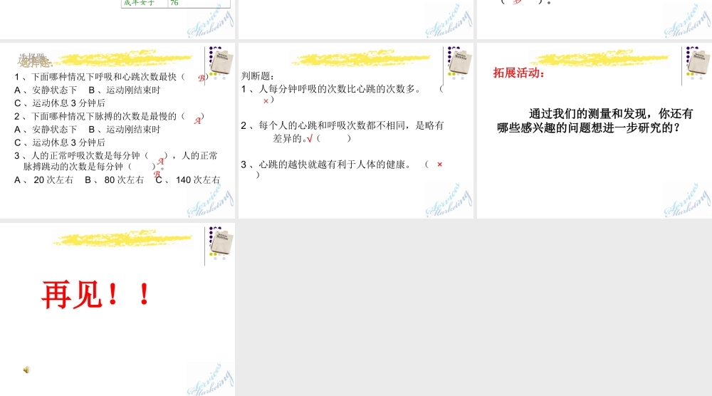 苏教小学科学五上《4.1．测量呼吸和心跳》PPT课件(7)【加微信公众号 jiaoxuewuyou 九折优惠qq 1119139686】.ppt