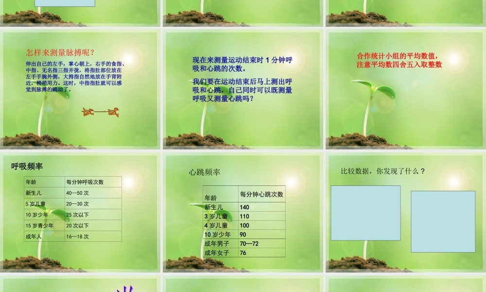 苏教小学科学五上《4.1．测量呼吸和心跳》PPT课件(8)【加微信公众号 jiaoxuewuyou 九折优惠qq 1119139686】.ppt
