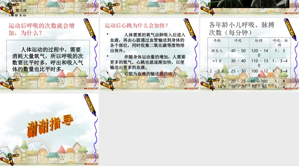 苏教小学科学五上《4.1．测量呼吸和心跳》PPT课件(4)【加微信公众号 jiaoxuewuyou 九折优惠qq 1119139686】.ppt