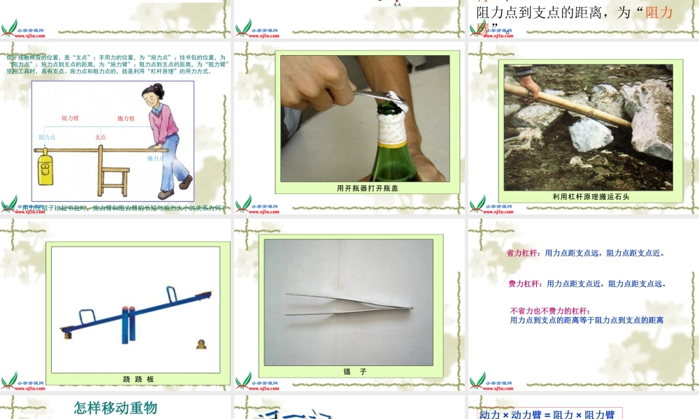 苏教小学科学五下《1.2．怎样移动重物》PPT课件(9)【加微信公众号 jiaoxuewuyou 九折优惠qq 1119139686】.ppt