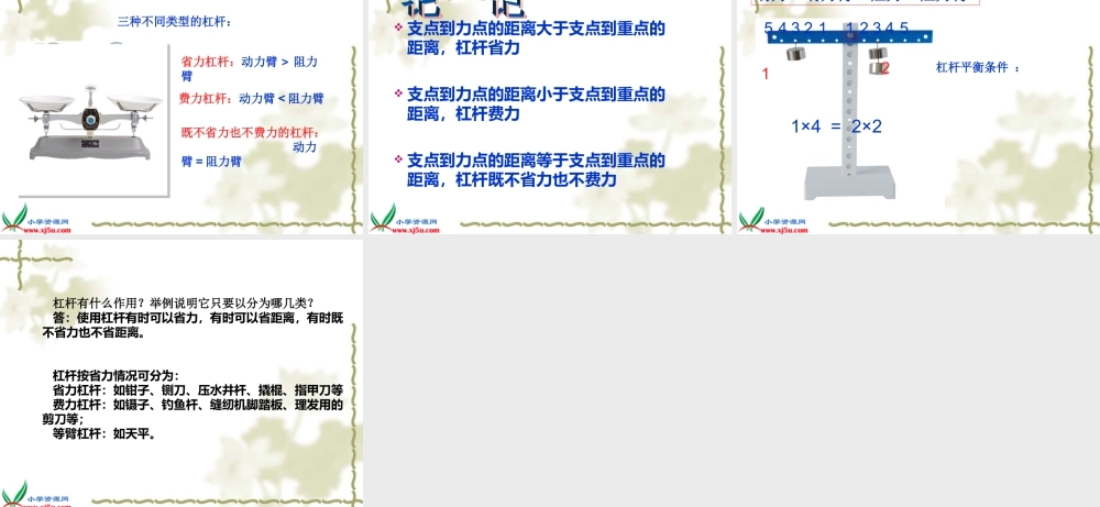 苏教小学科学五下《1.2．怎样移动重物》PPT课件(9)【加微信公众号 jiaoxuewuyou 九折优惠qq 1119139686】.ppt