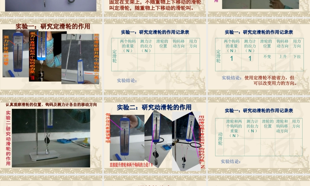 苏教小学科学五下《1.5．国旗怎样升上去》PPT课件(1)【加微信公众号 jiaoxuewuyou 九折优惠qq 1119139686】.ppt