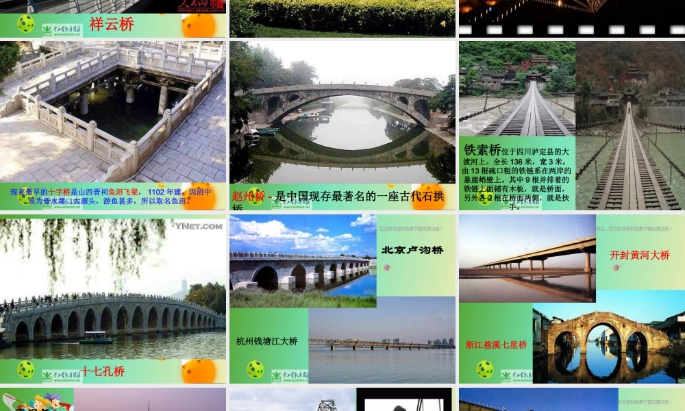 苏教小学科学五下《2.3．建桥梁》PPT课件(4)【加微信公众号 jiaoxuewuyou 九折优惠qq 1119139686】.ppt