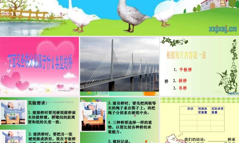 苏教小学科学五下《2.3．建桥梁》PPT课件(6)【加微信公众号 jiaoxuewuyou 九折优惠qq 1119139686】.ppt