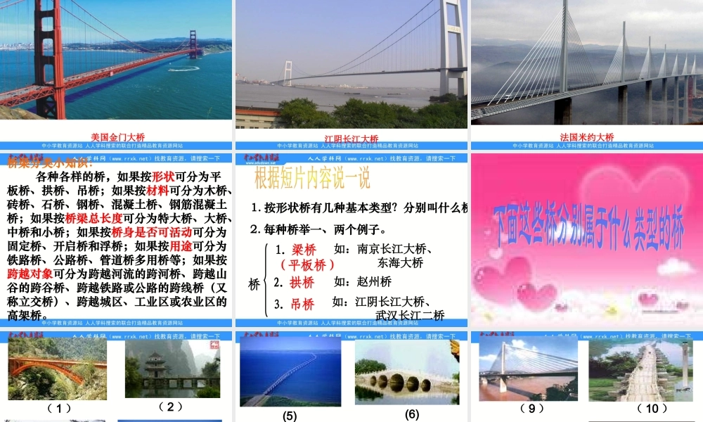 苏教小学科学五下《2.3．建桥梁》PPT课件(1)【加微信公众号 jiaoxuewuyou 九折优惠qq 1119139686】.ppt