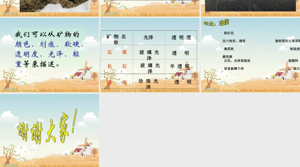 苏教小学科学五下《4.2.认识矿物的性质》PPT课件 (1)【加微信公众号 jiaoxuewuyou 九折优惠qq 1119139686】.ppt