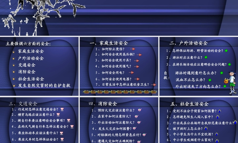 中小学生安全常识.ppt