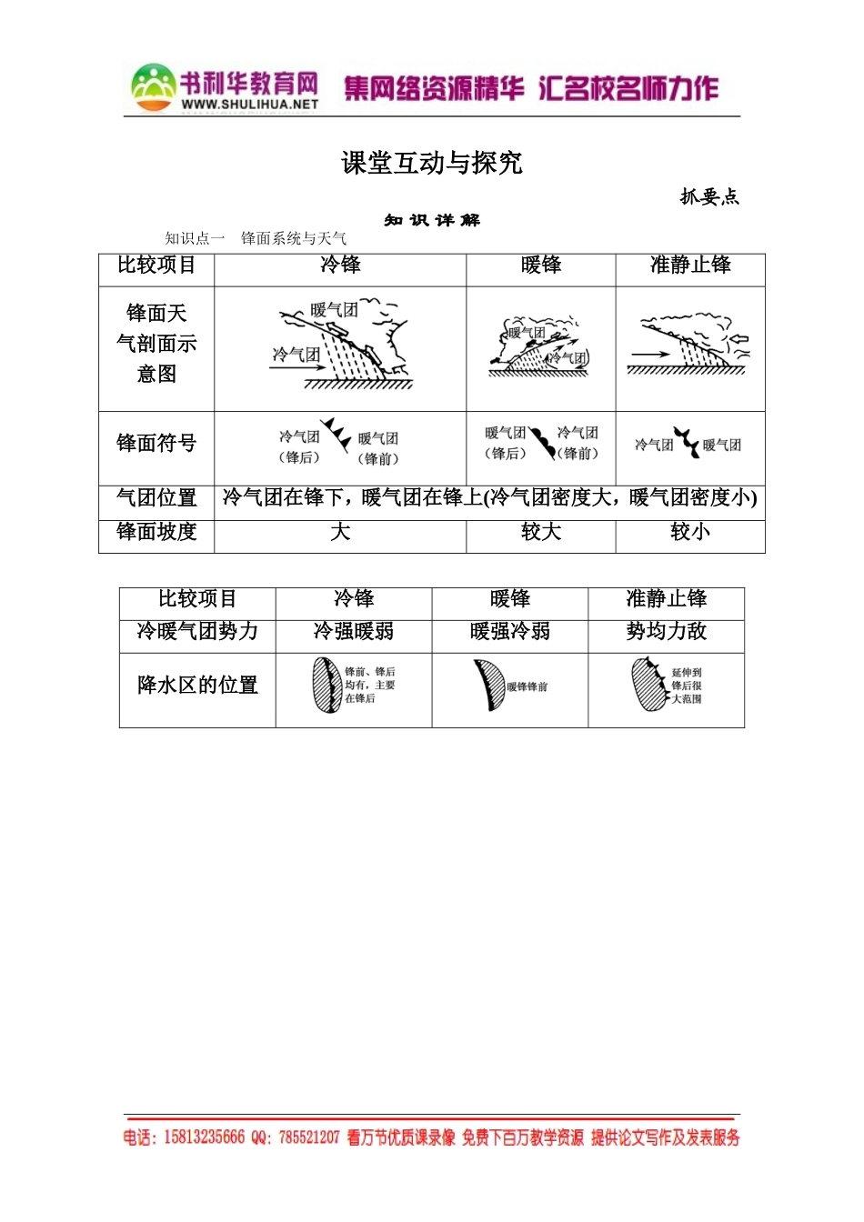 【名师一号】2014-2015学年高中地湘教版必修1学案2-3-3（书利华教育网 为您收集整理）.doc_第1页