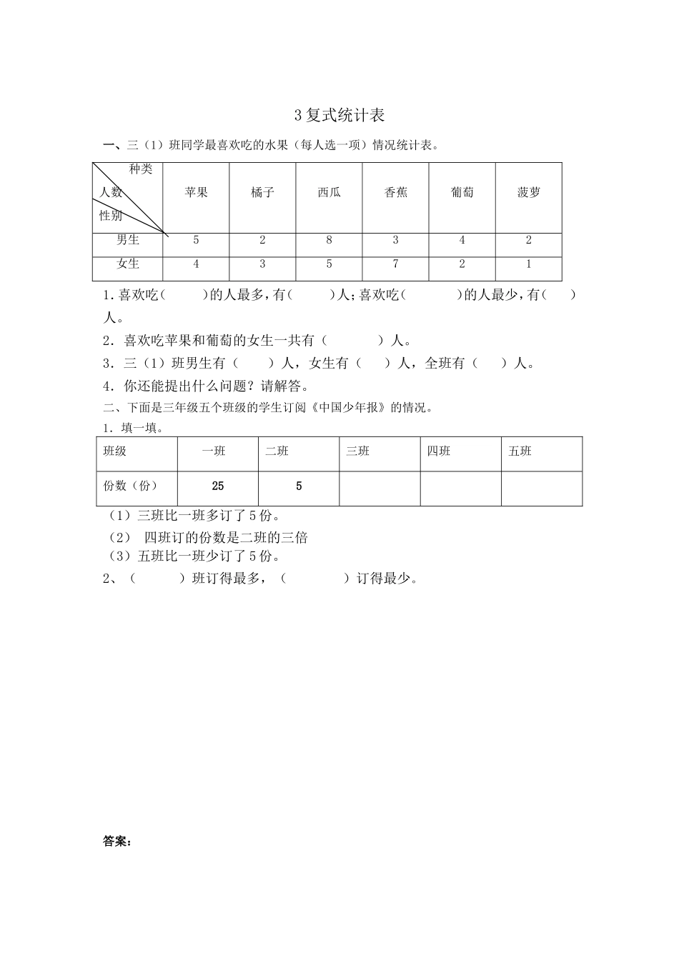复式统计表.doc_第1页