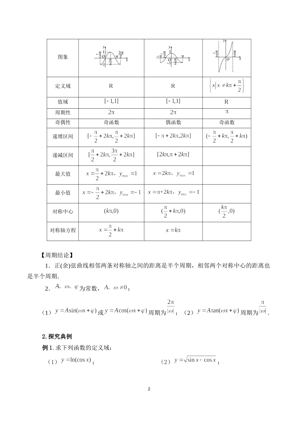 课时3215_5.4三角函数的图象和性质-5.4三角函数的图象和性质复习课【公众号dc008免费分享】.docx_第2页