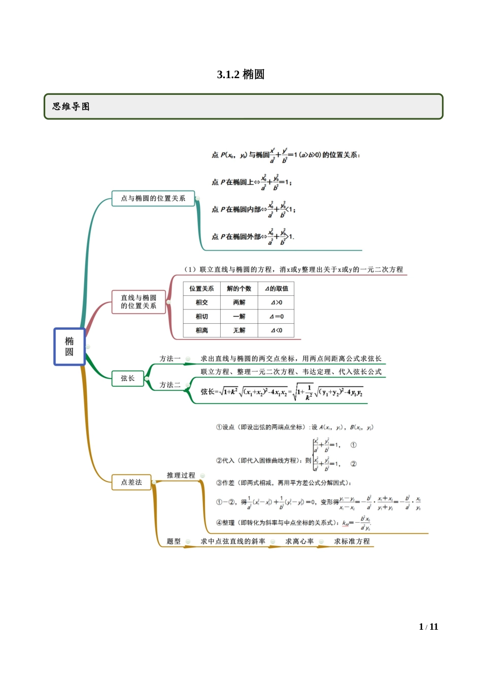 3.1.2 椭圆（第二课时）（教师版）.docx_第1页