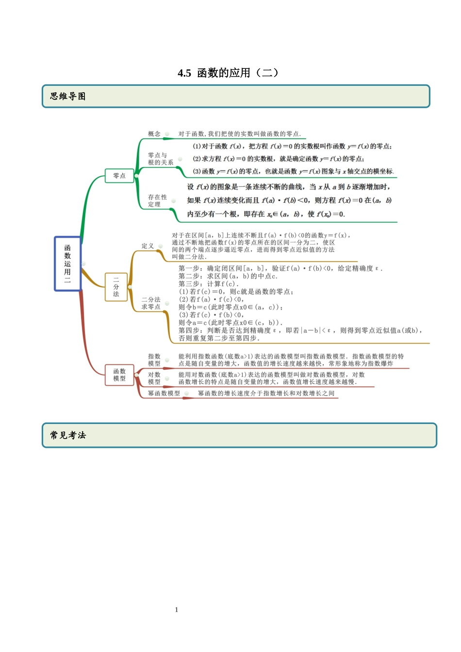 4.5 函数的应用（二）（教师版）.docx_第1页